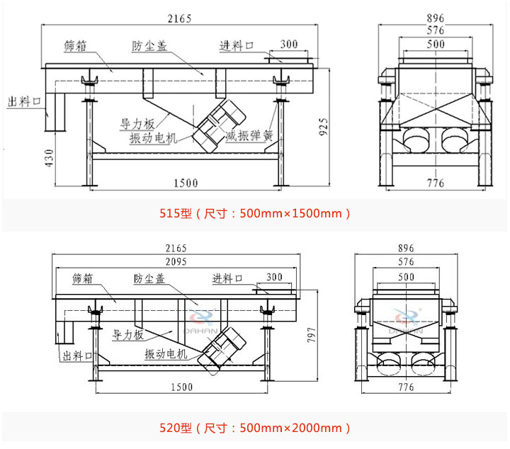 小型振動篩尺寸圖片